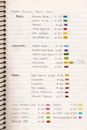 Color Chart, Pitt Brush Pens