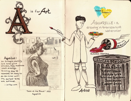 A is for...