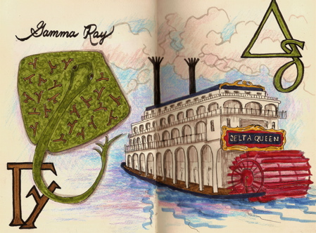 Gamma and Delta