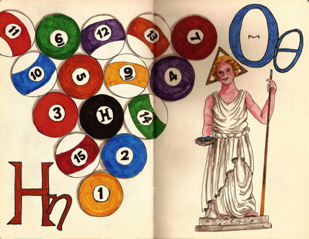 Greek Alphabet: Eta and Theta