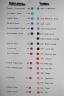 Color charts for Ink and Watercolor pens, Aquabee paper