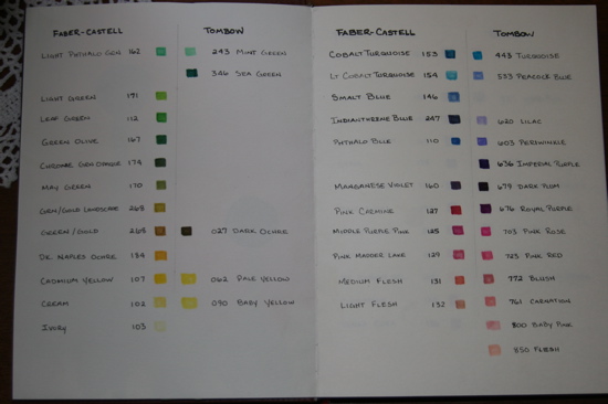 Color charts for Ink and Watercolor pens